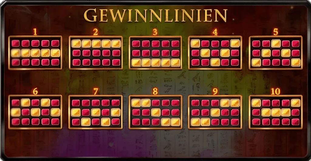 Lucky Pharaoh Table of Lines